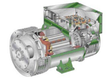 秦淮发电机内部结构图